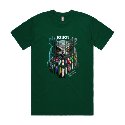 Ruru Nations dc Thumbnail