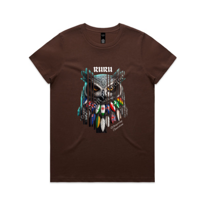 Ruru Nations dc Thumbnail